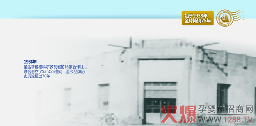 1938ʥ_(d)ʡͿƠʡ16Һ(lin)τ(chung)SanCorƿ