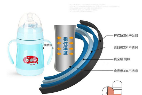 (i)댚ڲP䓱ƿ160ml