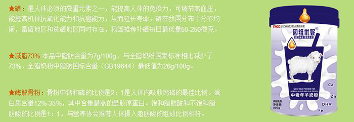 因維優(yōu)妮中老年羊奶粉特點.jpg