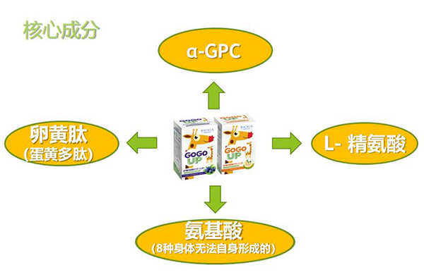 GOGOUP䷽I(yng)B(yng)a(b)䄩ʲôc(din)