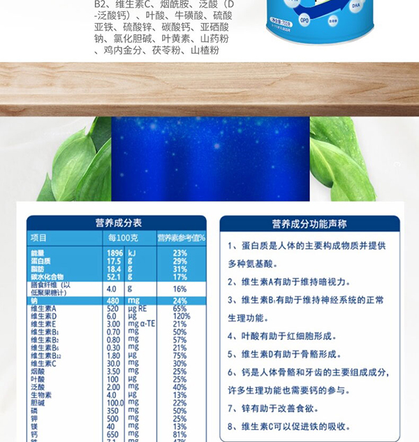初生派焷?zhàn)o(hù)兒童營養(yǎng)配方奶粉 (3).jpg