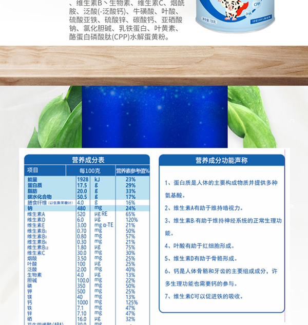 初生派高聰穎兒童高鈣成長配方奶粉 (3).jpg