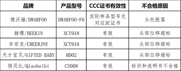 ͨ󣡃ͯȫήa(chn)Ʒ|(zh){(dio)Y(ji)01.png