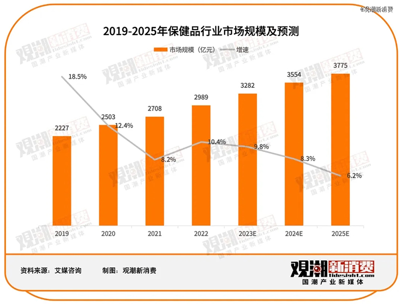 2023ƽ_ʳƷTOP 10REAPS˹Ʒǰé03.jpg