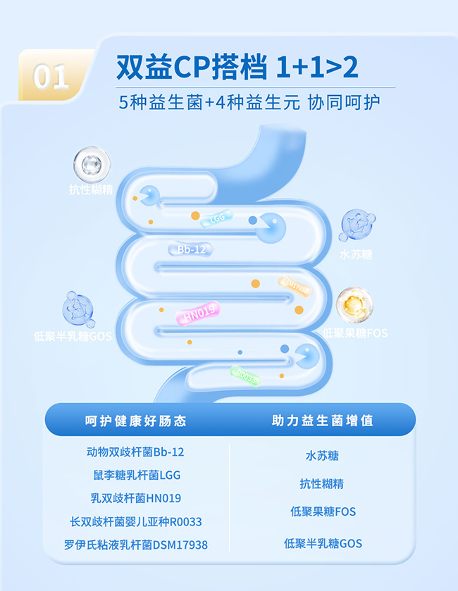 德萊維奧復(fù)合酶粉詳情頁(yè)_04.jpg