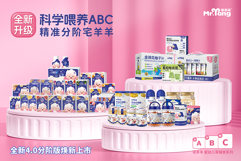 լȫ4.0A柨ƌWιB(yng)ABCʷAK
