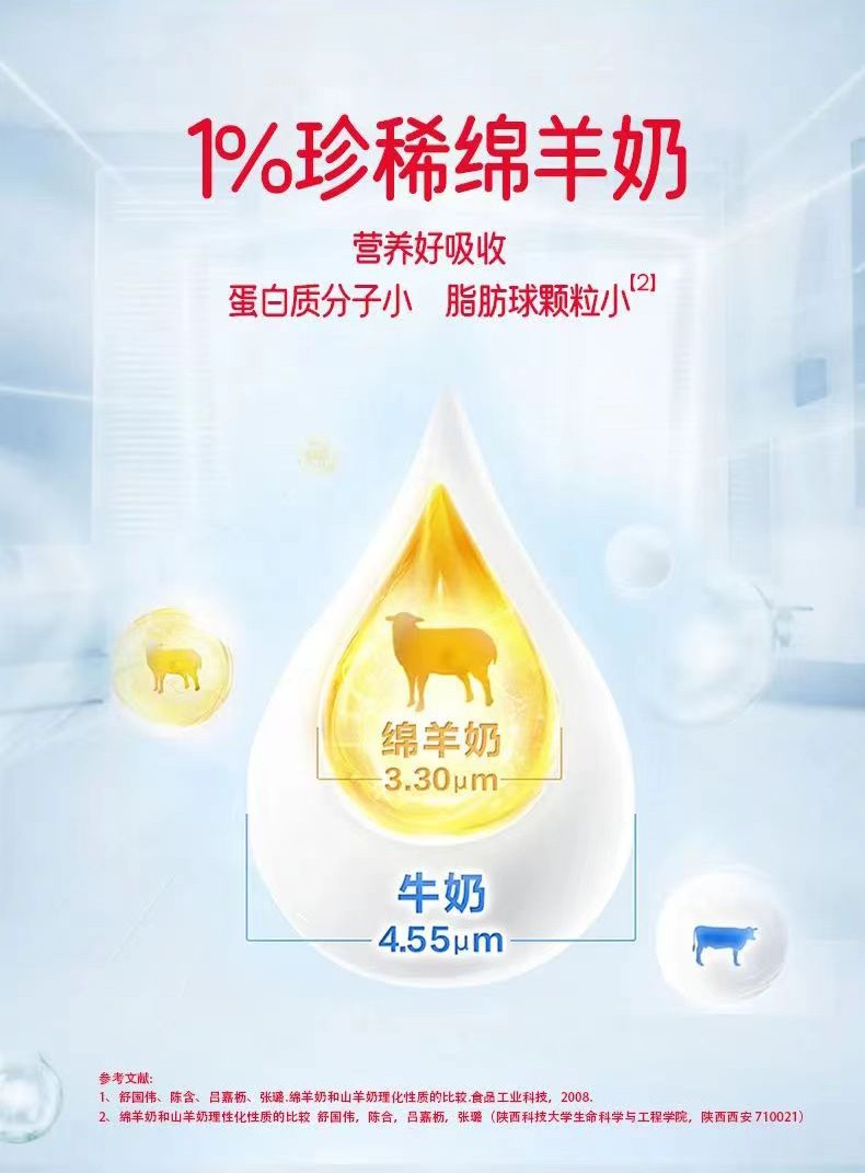 恩啟羊脾肽中老年配方綿羊奶粉詳情_03.jpg