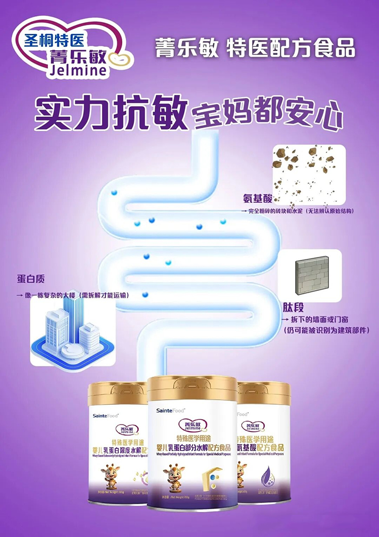 ݼt(y)W(xu);䷽ʳƷ.jpg